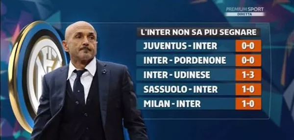 伤愈复出即巅峰